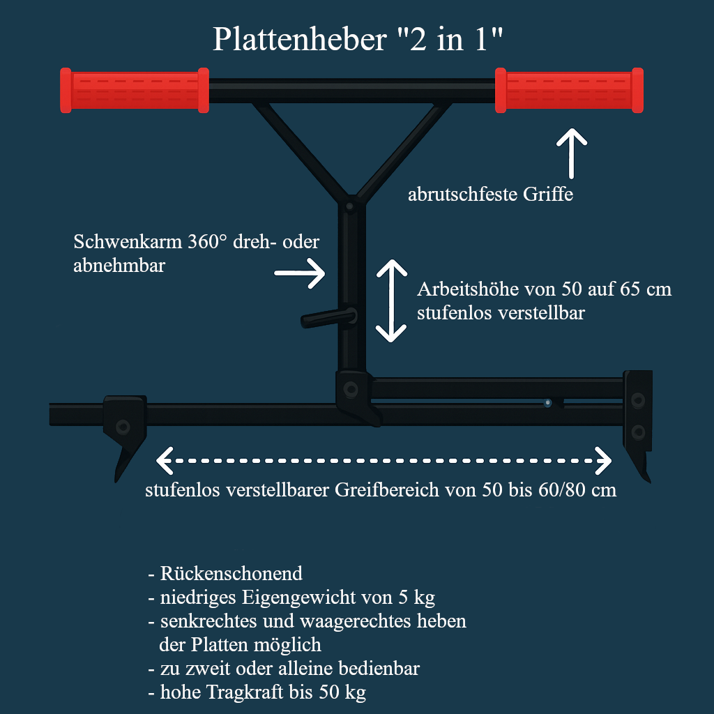 Plattenheber "2 in 1" von 30-60 / 80cm